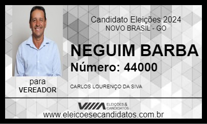 Candidato NEGUIM BARBA 2024 - NOVO BRASIL - Eleições