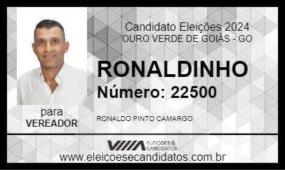 Candidato RONALDINHO 2024 - OURO VERDE DE GOIÁS - Eleições