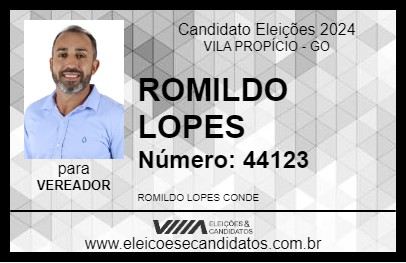 Candidato ROMILDO LOPES 2024 - VILA PROPÍCIO - Eleições