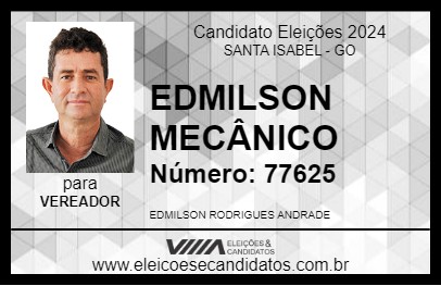 Candidato EDMILSON MECÂNICO 2024 - SANTA ISABEL - Eleições