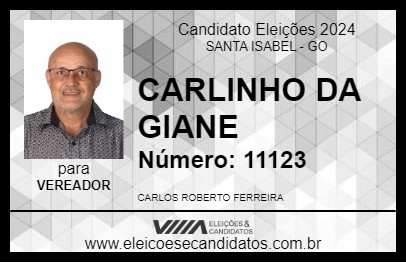 Candidato CARLINHO DA GIANE 2024 - SANTA ISABEL - Eleições