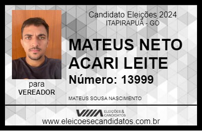 Candidato MATEUS NETO ACARI LEITE 2024 - ITAPIRAPUÃ - Eleições