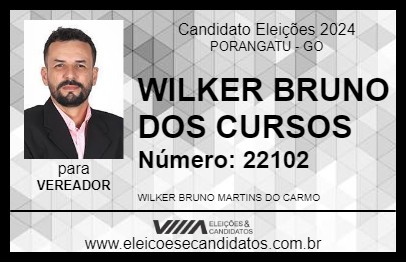 Candidato WILKER BRUNO DOS CURSOS 2024 - PORANGATU - Eleições