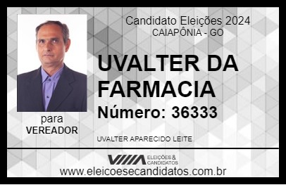 Candidato UVALTER DA FARMACIA 2024 - CAIAPÔNIA - Eleições