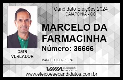 Candidato MARCELO DA FARMACINHA 2024 - CAIAPÔNIA - Eleições