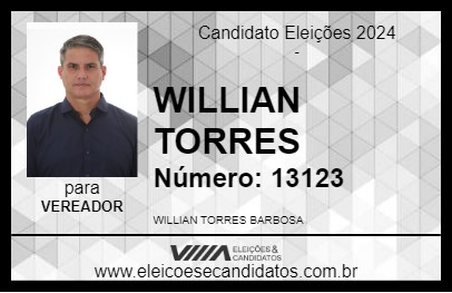 Candidato WILLIAN TORRES 2024 - ITAUÇU - Eleições