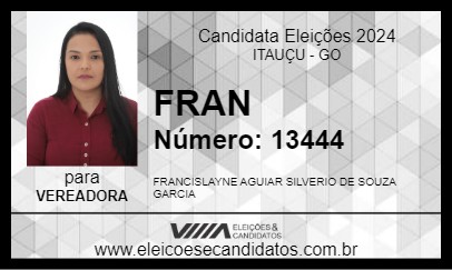 Candidato FRAN 2024 - ITAUÇU - Eleições