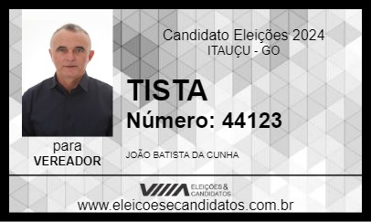 Candidato TISTA 2024 - ITAUÇU - Eleições