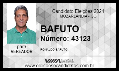 Candidato RONALDO BAFUTTO 2024 - MOZARLÂNDIA - Eleições