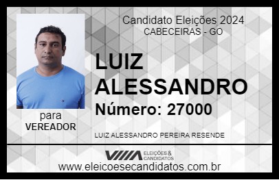 Candidato LUIZ ALESSANDRO 2024 - CABECEIRAS - Eleições