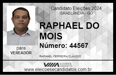 Candidato RAPHAEL DO MOIS 2024 - ISRAELÂNDIA - Eleições