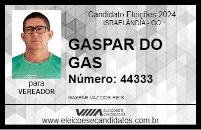 Candidato GASPAR DO GAS 2024 - ISRAELÂNDIA - Eleições