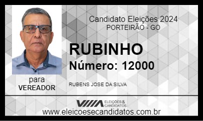 Candidato RUBINHO 2024 - PORTEIRÃO - Eleições