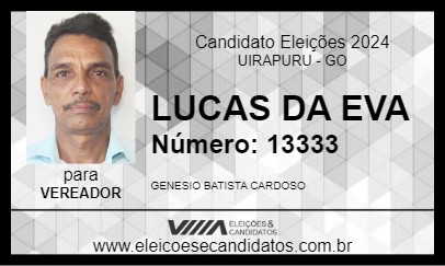 Candidato LUCAS DA EVA 2024 - UIRAPURU - Eleições