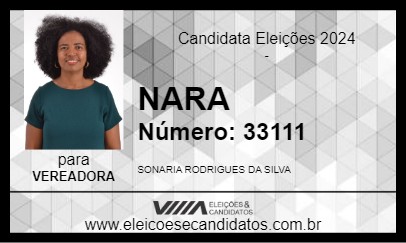 Candidato NARA 2024 - PLANALTINA - Eleições