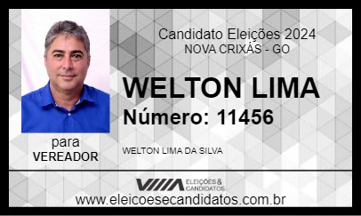 Candidato WELTON LIMA 2024 - NOVA CRIXÁS - Eleições