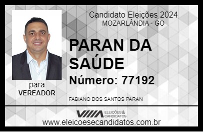 Candidato PARAN DA SAÚDE 2024 - MOZARLÂNDIA - Eleições