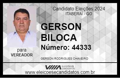 Candidato GERSON BILOCA 2024 - ITABERAÍ - Eleições