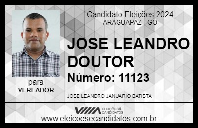 Candidato JOSE LEANDRO DOUTOR 2024 - ARAGUAPAZ - Eleições