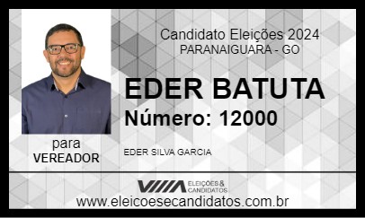 Candidato EDER BATUTA 2024 - PARANAIGUARA - Eleições