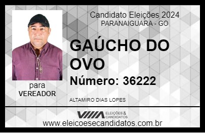 Candidato GAÚCHO DO OVO 2024 - PARANAIGUARA - Eleições