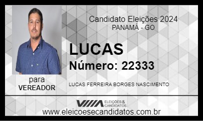 Candidato LUCAS 2024 - PANAMÁ - Eleições