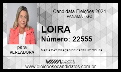 Candidato LOIRA 2024 - PANAMÁ - Eleições