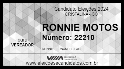 Candidato RONNIE MOTOS 2024 - CRISTALINA - Eleições