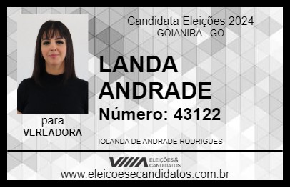 Candidato LANDA ANDRADE 2024 - GOIANIRA - Eleições