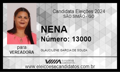 Candidato NENA 2024 - SÃO SIMÃO - Eleições