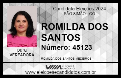 Candidato ROMILDA DA SAÚDE 2024 - SÃO SIMÃO - Eleições