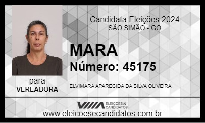 Candidato MARA 2024 - SÃO SIMÃO - Eleições