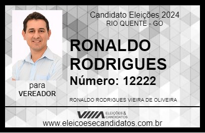 Candidato RONALDO RODRIGUES 2024 - RIO QUENTE - Eleições