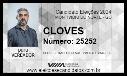 Candidato CLOVES 2024 - MONTIVIDIU DO NORTE - Eleições