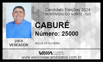 Candidato CABURÉ 2024 - MONTIVIDIU DO NORTE - Eleições