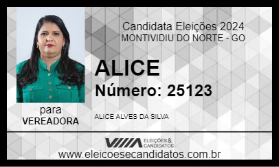 Candidato ALICE 2024 - MONTIVIDIU DO NORTE - Eleições