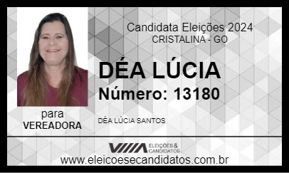 Candidato DÉA LÚCIA 2024 - CRISTALINA - Eleições