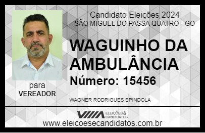 Candidato WAGUINHO DA AMBULÂNCIA 2024 - SÃO MIGUEL DO PASSA QUATRO - Eleições