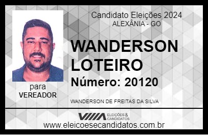 Candidato WANDERSON LOTEIRO 2024 - ALEXÂNIA - Eleições