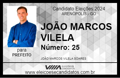 Candidato JOÃO MARCOS VILELA 2024 - ARENÓPOLIS - Eleições