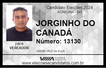 Candidato JORGINHO DO CANADÁ  2024 - ACREÚNA - Eleições