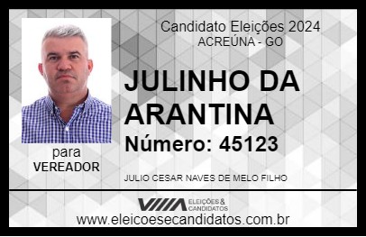 Candidato JULINHO DA ARANTINA 2024 - ACREÚNA - Eleições