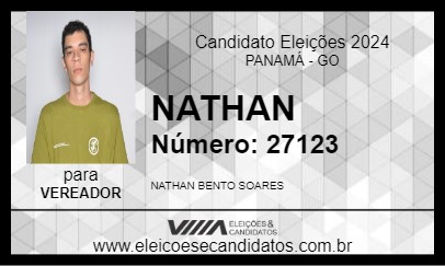 Candidato NATHAN 2024 - PANAMÁ - Eleições