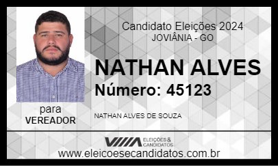 Candidato NATHAN ALVES 2024 - JOVIÂNIA - Eleições