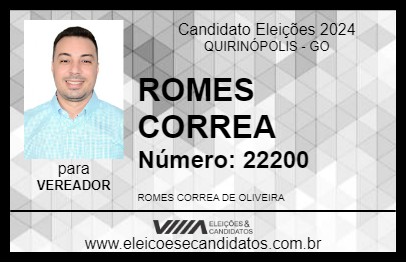 Candidato ROMES CORREA 2024 - QUIRINÓPOLIS - Eleições