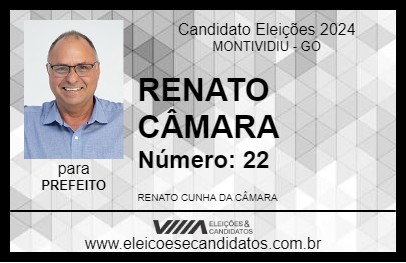 Candidato RENATO CÂMARA 2024 - MONTIVIDIU - Eleições