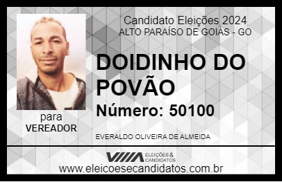 Candidato DOIDINHO DO POVÃO 2024 - ALTO PARAÍSO DE GOIÁS - Eleições