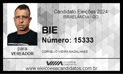 Candidato BIE 2024 - ISRAELÂNDIA - Eleições