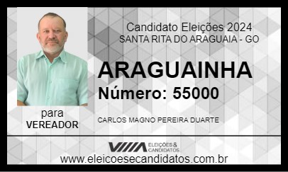 Candidato ARAGUAINHA 2024 - SANTA RITA DO ARAGUAIA - Eleições