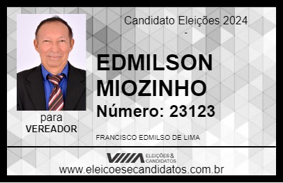 Candidato EDMILSON MIOZINHO 2024 - IPORÁ - Eleições